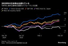 出遅れる日本株、年初は世界で９年ぶり大敗－日銀利上げ観測がくびき| TBS CROSS DIG with Bloomberg