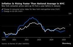 物価高に苦しむＮＹ市民に電気代危機が追い打ち－関税合戦飛び火| TBS CROSS DIG with Bloomberg