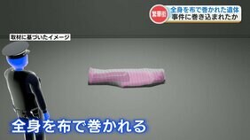 『はさみを使って顔を確認』雑居ビルの7階に頭から足の先まで “全身を布で巻かれた29歳女性の遺体”　熊本|TBS NEWS DIG