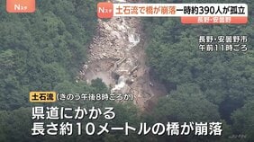孤立していた約390人の下山始まる 土石流で橋が崩落 長野・安曇野市北アルプス燕岳の登山口 土石流で配管壊れ約1600軒の旅館・別荘に温泉のお湯供給出来ず|TBS NEWS DIG