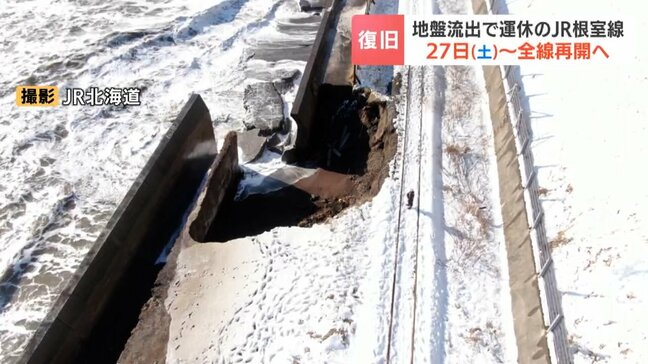 【JR根室線】27日から運転再開へ　14日の高波による路盤流出被害の復旧にメド　年末年始帰省の繁忙期のダイヤに影響はない見込み　JR北海道が発表|TBS NEWS DIG