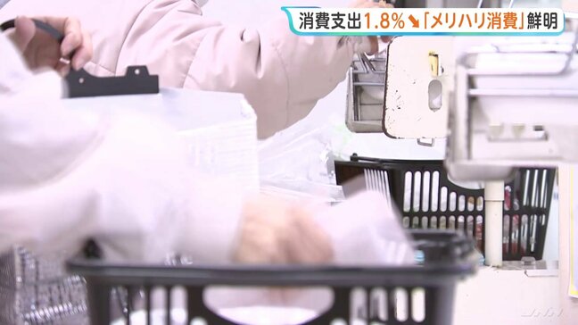 2月の消費支出1.8%減少 3か月連続のマイナス 節約志向から「メリハリ消費」が鮮明に|TBS NEWS DIG