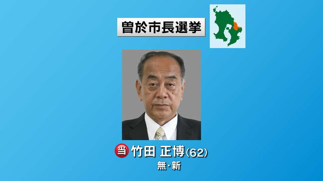 曽於市長選 新人の竹田正博氏(62)が初当選 鹿児島|TBS NEWS DIG