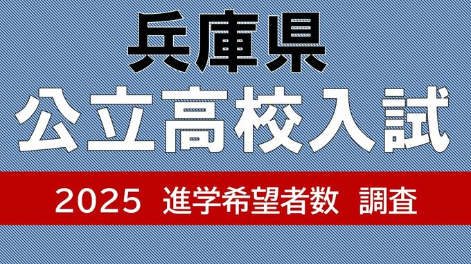 兵庫県公立高校入試2025　御影（文理探究）4.05倍　神戸（理数）2.58倍　市立西宮（理数）2.35倍【高校受験12月発表・令和7年度進学希望動向調査】|TBS NEWS DIG