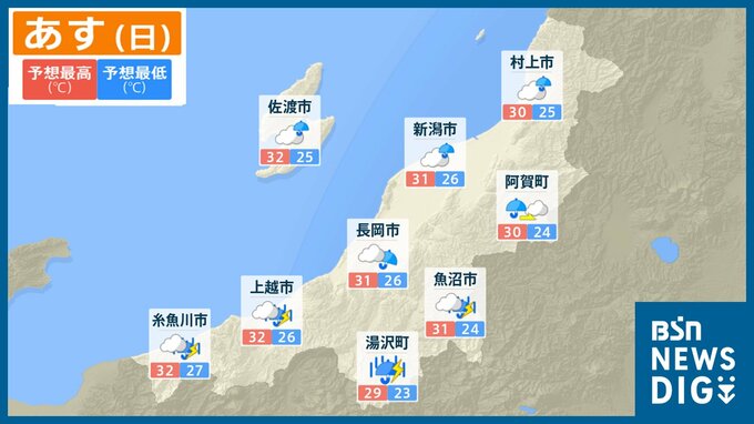 太平洋高気圧の縁を回って流れ込む“暖かく湿った空気”と“日中の気温”の影響で大気の状態が「非常に不安定」に　新潟県　|　新潟のニュース・天気｜BSN NEWS｜BSN新潟放送