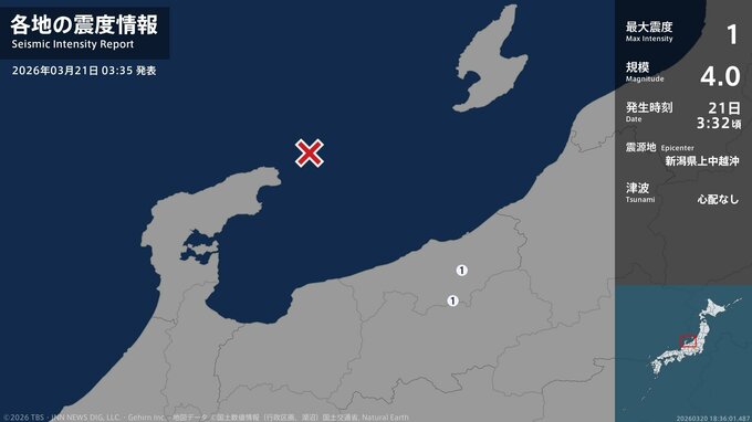 新潟県で最大震度1の地震　新潟県・妙高市|TBS NEWS DIG