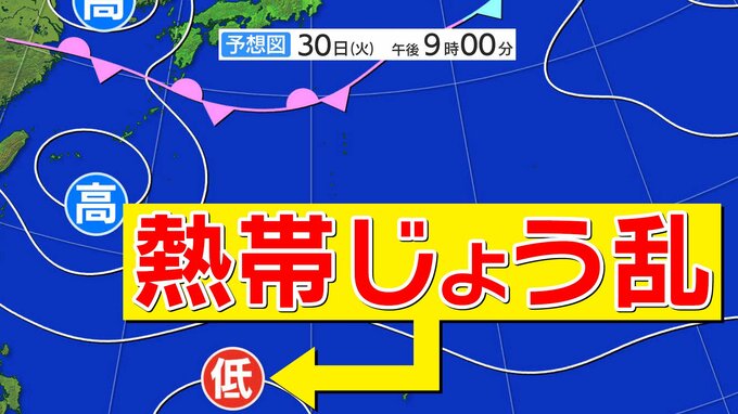 【台風情報に今後注意】日本の南の海上に「熱帯じょう乱」発生へ  日本への影響は？【雨と風のシミュレーション３０日（火）～１０月９日（木）／全国各都市の週間予報】台風１９号は「温帯低気圧」に  ２０号もまもなく「熱帯低気圧」へ|TBS NEWS DIG