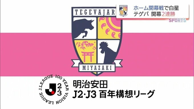 テゲバジャーロ宮崎　開幕2連勝　J2・J3百年構想リーグ vs ガイナーレ鳥取　|　MRTニュース ｜ ＭＲＴ宮崎放送