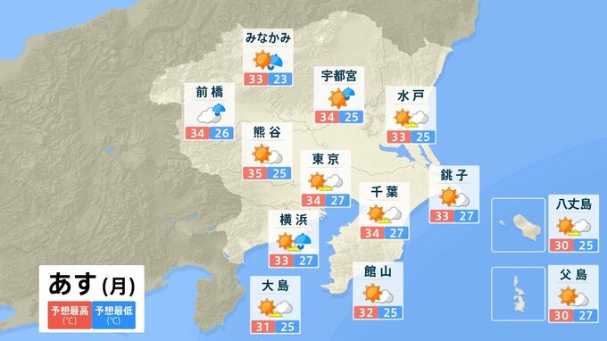 関東甲信は引き続き大気の状態不安定に２６日未明にかけて雷を伴い“バケツひっくり返したような雨”が降る所も　北陸は２５日夜のはじめ頃まで土砂災害に厳重に警戒を　|　富山のニュース｜天気・防災｜チューリップテレビ