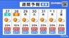 27日(土)まで天気の急変に注意 猛烈な暑さ 熱中症に警戒を【愛媛の天気】　|　愛媛のニュース - Nスタえひめ｜あいテレビは6チャンネル