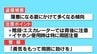 『盗撮』から身を守るには　“薄着になる”これからの季節は特に注意！【解説】　|　新潟のニュース・天気｜BSN NEWS｜BSN新潟放送
