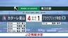【速報】カターレ富山　Ｊ2残留決定！　ホーム最終戦で秋田に4-1で勝利　熊本は引き分け、得失点差で上回る　サッカー明治安田J2　|　富山のニュース｜天気・防災｜チューリップテレビ