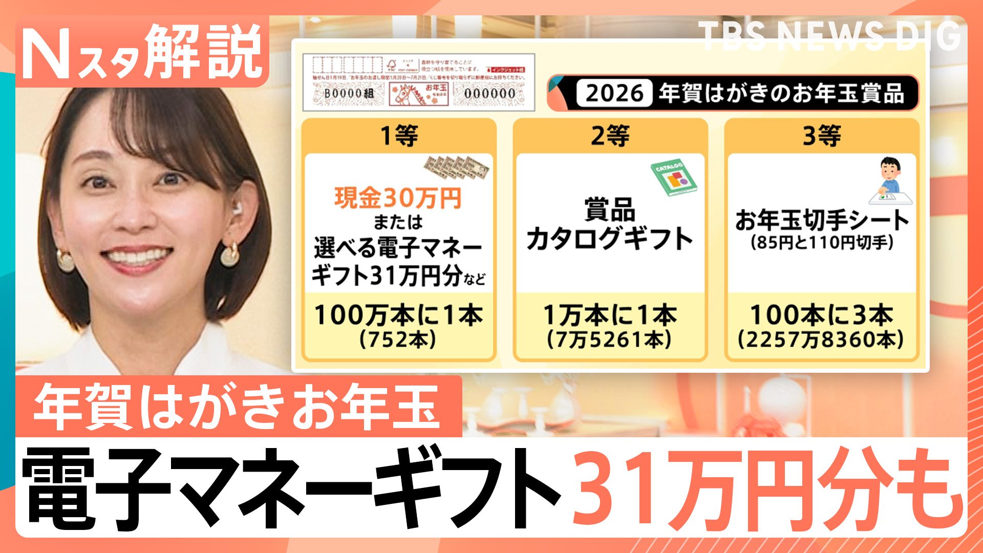 年賀はがき販売スタート 発行枚数は去年比30.1％減、「年賀状をしま