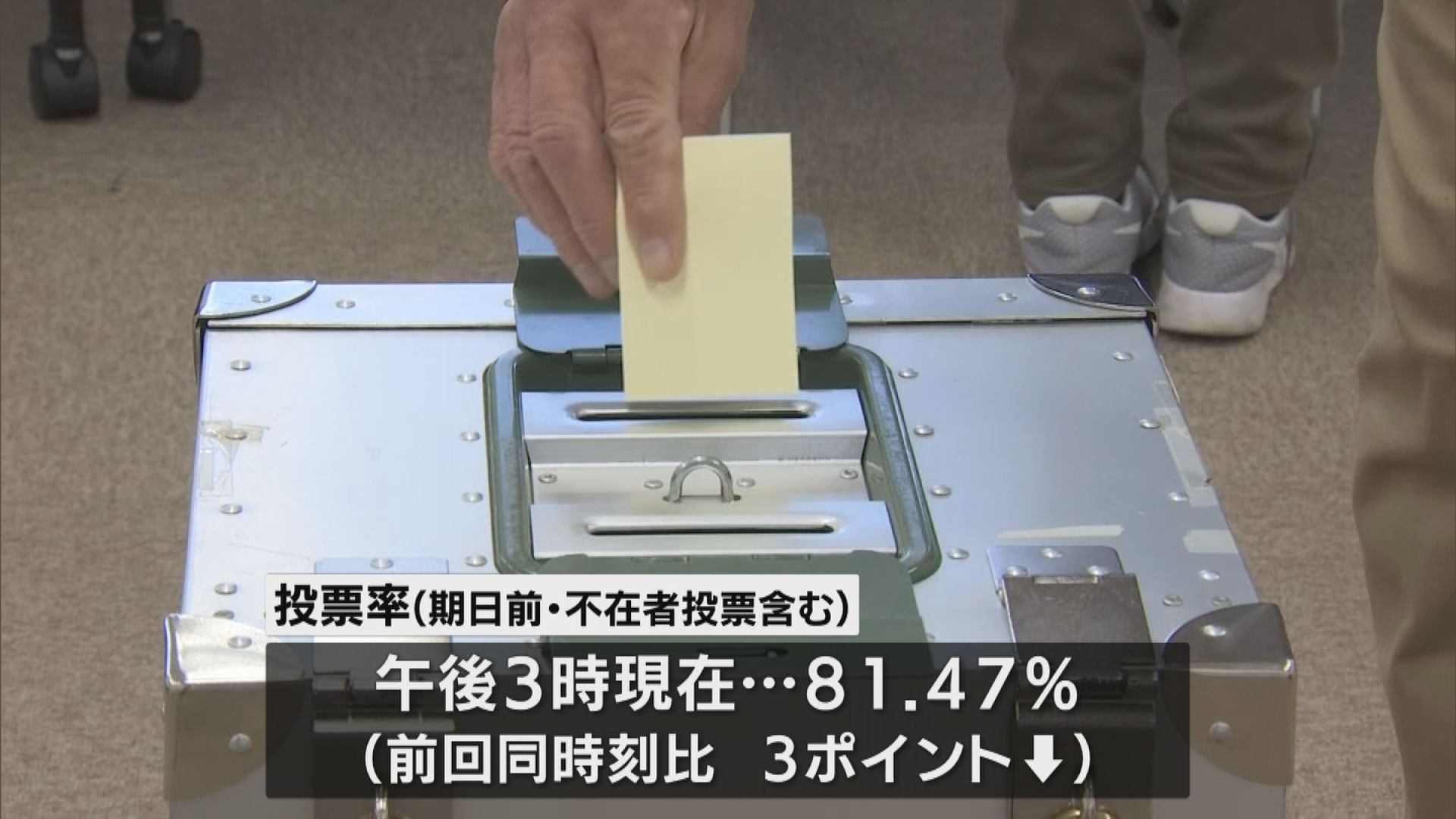 美郷町長選挙 投票終了 午後3時現在の投票率 81．47パーセント | MRT