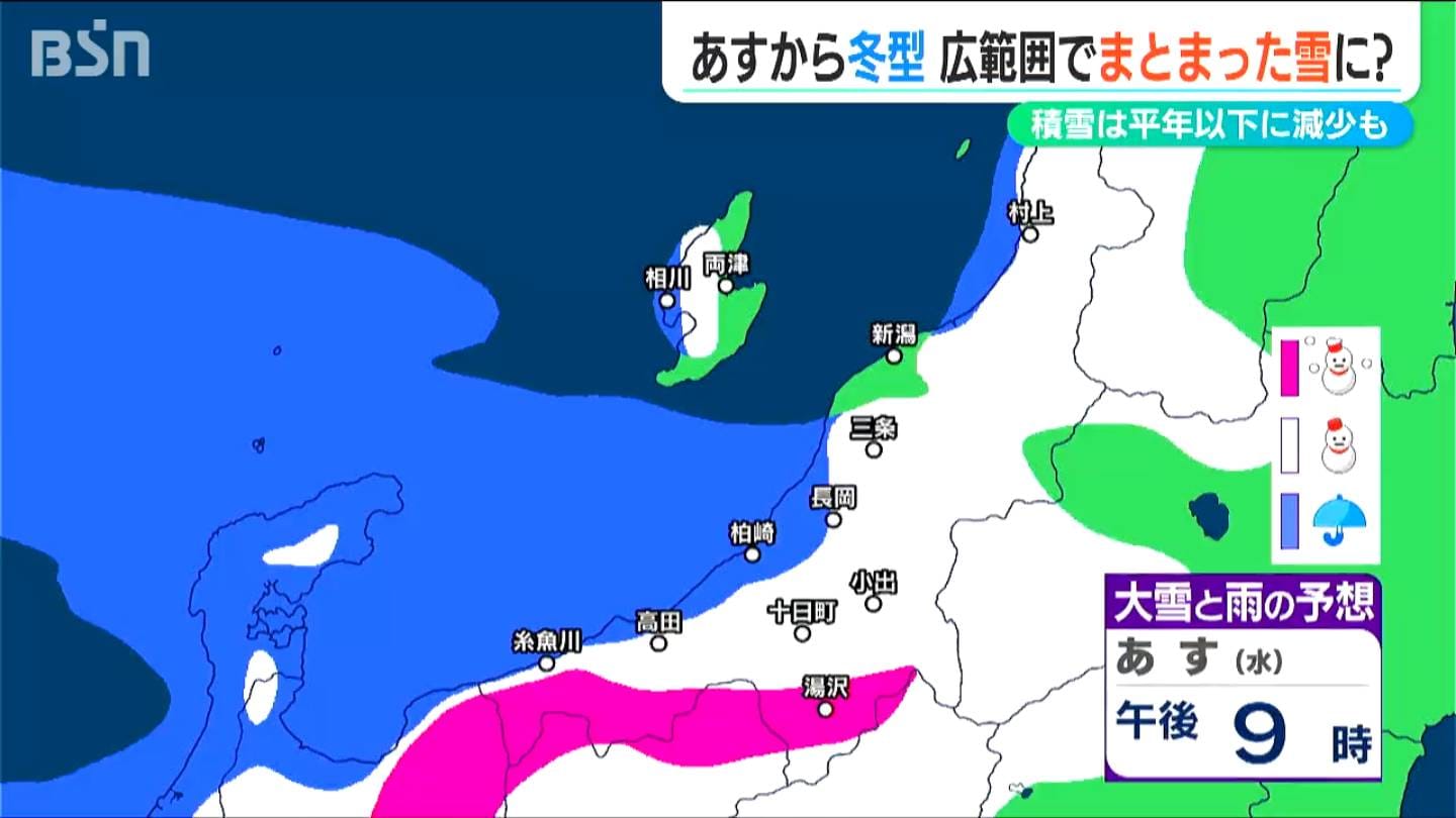 新潟に月末寒波 29日以降は冬型の気圧配置強まり大雪の恐れも | TBS NEWS DIG フォトギャラリー