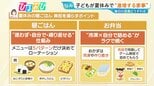夏休み「子どもの昼ごはんどうする」問題 “パターン決めで迷わない”負担減のポイントを家事のプロに聞く 【ひるおび】|TBS NEWS DIG