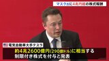 テスラがイーロン・マスク氏に4兆2600億円相当の株式報酬 CEO2年継続などが条件|TBS NEWS DIG