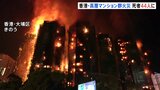 香港の高層マンション火災 鎮火に至らず　消防隊員1人を含む44人死亡、17人重篤　住人ら約280人と連絡取れず　工事業者の責任者3人逮捕|TBS NEWS DIG