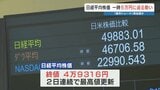 〝高市トレード〟日経平均株価 5万円に迫った午前、失速した午後 それでも2日連続で最高値 | 熊本のニュース|RKK NEWS|RKK熊本放送