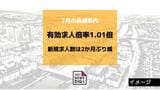 7月の長崎県内有効求人倍率1.01倍　前月上回り2か月連続1倍台　新規求人数は2か月ぶり減|TBS NEWS DIG
