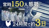 ニワトリ5万4400羽を殺処分 鳥インフルエンザ~2年前の宗像市に続き2例目 福岡 | 福岡のニュース|RKB NEWS|RKB毎日放送