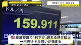 円相場160円迫る 米国の利下げ遅れるとの見方拡大|TBS NEWS DIG