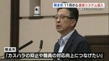 職員約8割が「電話でハラスメントを受けた」 熊本市 11月から電話の録音システムを順次導入 | 熊本のニュース|RKK NEWS|RKK熊本放送