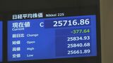 【速報】株価終値377円値下がり 日銀金融緩和縮小観測|TBS NEWS DIG