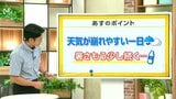 高知の天気　２日広い範囲で雨　雷を伴う所も　山岸拓気象予報士が解説　|　高知のニュース・天気｜KUTV NEWS | KUTVテレビ高知