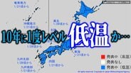 全国・日本列島が“真っ青”に…　“10年に一度レベル”の低温の可能性　21日頃～北海道・関東甲信・東海・四国・九州南部・奄美・沖縄　20日頃～東北・北陸・近畿・中国・九州北部【大雪シミュレーションあり】　|　青森のニュース│ATV NEWS│青森テレビ