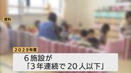 公立保育所が再編へ…「3年連続で20人未満」で募集停止へ　2029年度に6施設該当か　富山市　|　富山のニュース｜天気・防災｜チューリップテレビ