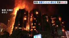 香港の高層マンション火災 鎮火に至らず　消防隊員1人を含む44人死亡、17人重篤　住人ら約280人と連絡取れず　工事業者の責任者3人逮捕| TBS CROSS DIG with Bloomberg
