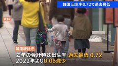 韓国で出生率が過去最低「0.72」 OECD加盟国で唯一の1割れ　少子化背景に経済負担や雇用不安| TBS CROSS DIG with Bloomberg