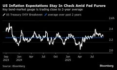 トランプ氏の対FRB攻勢､投資家動じず－債券自警団による抑止は望み薄| TBS CROSS DIG with Bloomberg