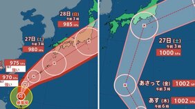 【台風情報】最大瞬間風速 60 m/s「台風7号」非常に強い勢力...週末日本列島横断のおそれ「台風8号」は日本に急接近か...雨風シミュレーションを確認【気象庁24日最新進路】|TBS NEWS DIG