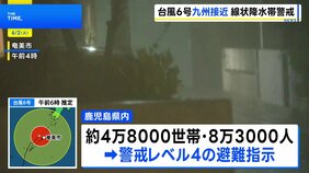 台風6号 きょう午後には鹿児島本土も暴風域へ　県内およそ4万8000世帯に避難指示　線状降水帯が発生するおそれも|TBS NEWS DIG