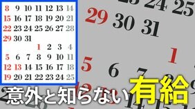 有給休暇を一からおさらい　日数は何日？アルバイトも対象？「なんで有給取って『ありがとう』と言うのか」|TBS NEWS DIG