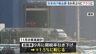貿易収支5か月ぶりに黒字　対米輸出8か月ぶりプラス転換で8.8％増　11月貿易統計| TBS CROSS DIG with Bloomberg