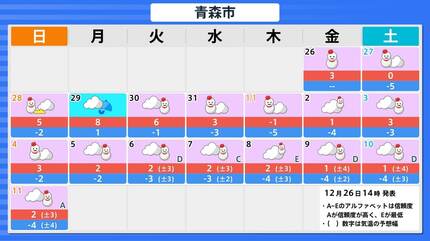 しぶんぎ座流星群 2026】 観察のポイント＆撮影のコツ【スマホで流星を