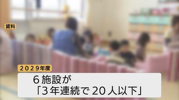 公立保育所が再編へ…「3年連続で20人未満」で募集停止へ　2029年度に6施設該当か　富山市　|　富山のニュース｜天気・防災｜チューリップテレビ