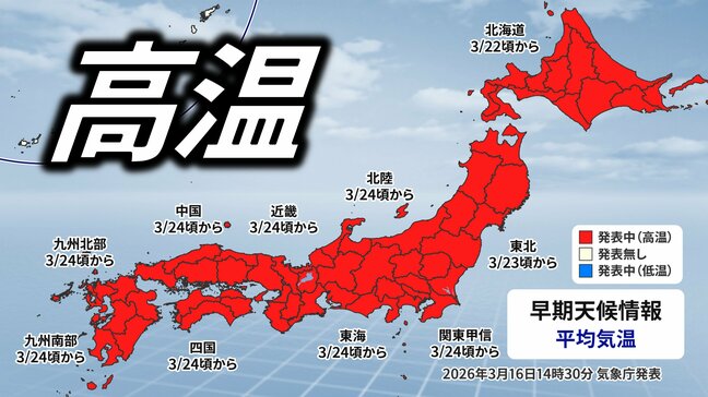 日本列島ほぼ真っ赤…最高気温20℃超えも　22日頃以降、沖縄除く各地で『かなりの高温』北海道、東北、関東甲信、北陸、東海、近畿、中国、四国、九州【気象庁・早期天候情報】|TBS NEWS DIG