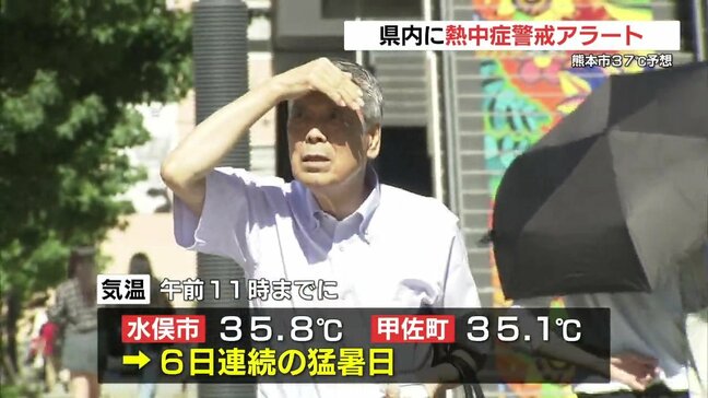 「暑い！」「とける…」熊本県は午後も気温が上がり “危険な暑さ” 37℃予想|TBS NEWS DIG