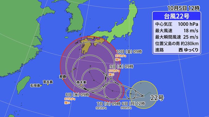 【台風情報】小笠原諸島の台風22号（ハーロン）  週明けには「強い勢力」で沖縄・九州に接近の予想　米軍予想は “奄美地方寄り” 今後の進路は（5日午後1時 記事更新）|TBS NEWS DIG