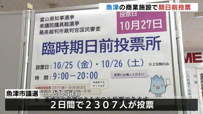 ドンキに臨時期日前投票所 投票率のアップを狙い買い物ついでの客らが次々に投票 富山・魚津市　|　富山のニュース｜天気・防災｜チューリップテレビ