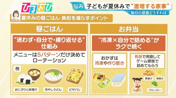 夏休み「子どもの昼ごはんどうする」問題 “パターン決めで迷わない”負担減のポイントを家事のプロに聞く 【ひるおび】|TBS NEWS DIG