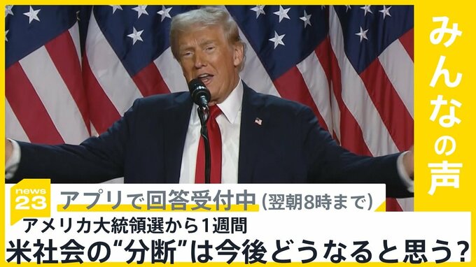トランプ氏勝利から1週間…政権移行進む一方“分断”深刻化 今後どうなる？【news23】|TBS NEWS DIG