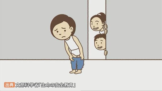 「カンチョ―」「スカートめくり」「ズボン下ろし」子どものいたずらだと見過ごすと…大きな危険性　専門家指摘|TBS NEWS DIG