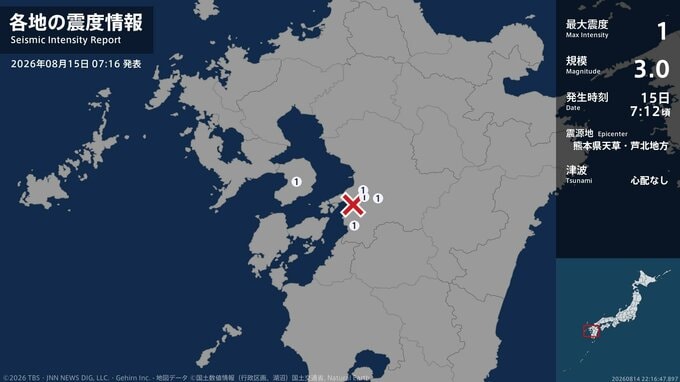 長崎県、熊本県で最大震度1の地震　長崎県・雲仙市、熊本県・八代市、宇土市、宇城市|TBS NEWS DIG