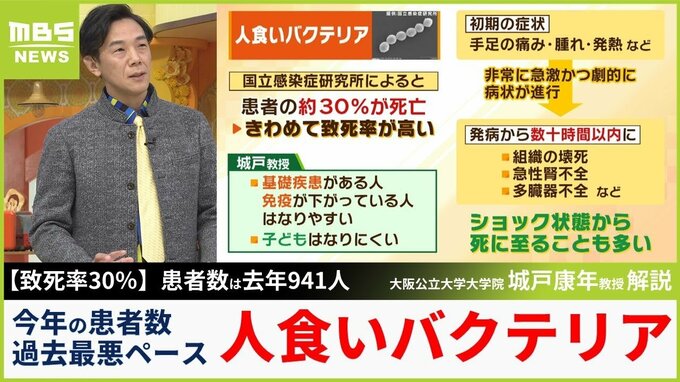 【致死率30％】『人食いバクテリア』去年患者941人...今年も過去最悪ペース「朝に何かおかしいな...と思ったら夜には意識無くなる」予防は？治療は？専門家が解説|TBS NEWS DIG