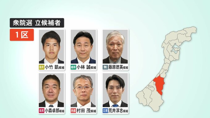 衆院選公示 金沢が選挙区の石川1区は最多6人が立候補　|　石川県のニュース｜MRO北陸放送